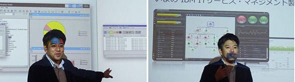 IBMクラウド