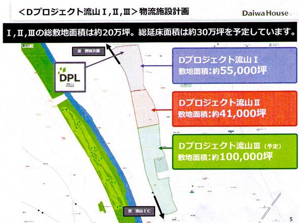図1　DPL流山の建設計画