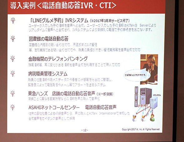 図2　自動応答の分野での活用例