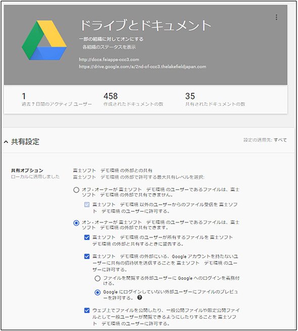 （図）G suite：ドライブとドキュメントの共有設定