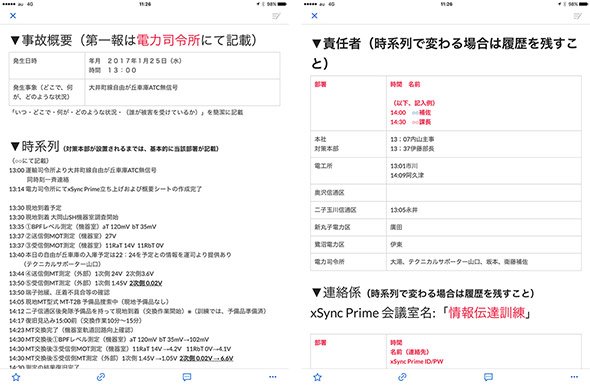 Box Notesを見れば状況がすぐ把握できる