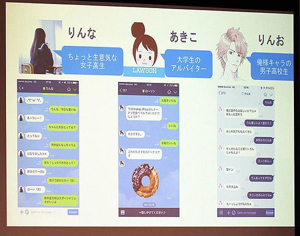 図3　設定ごとに異なる個性