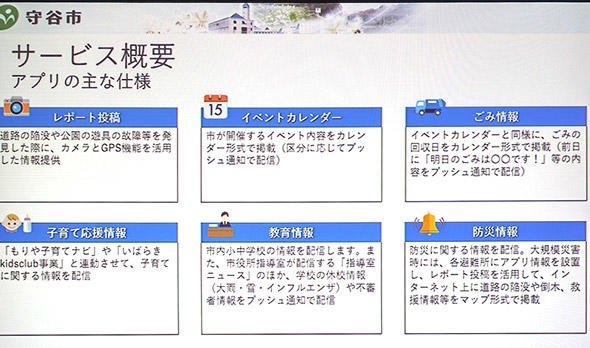 「Morinfo」サービスの概要（予定）