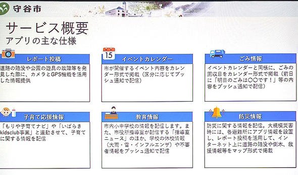 機能の組み合わせでサービスを容易に追加できることから、今後の機能拡張も視野に入れている