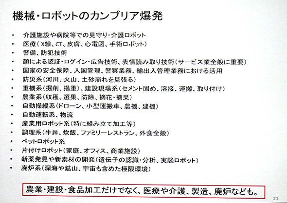 眼を代替する機械は、多様な領域で産業応用が期待される