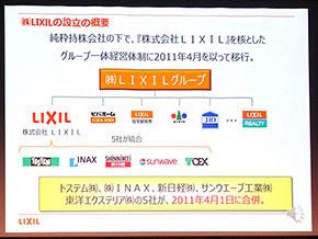 5社が統合したLIXILに加え、グループには国内外の多様な企業を抱える