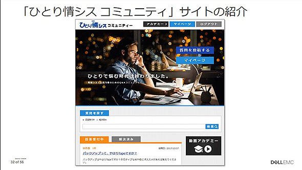 図2　ひとり情シスコミュニティサイト