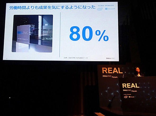 働き方改革の成果　時間よりも成果に関心を持つ社員が、全体の80％に