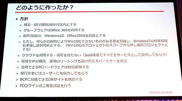 図　システム構築、移行の際の要件