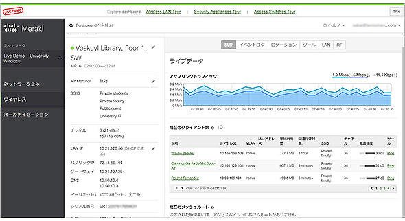 図8 Cisco Merakiが提供する管理画面