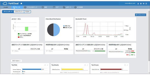 図9 フォーティネットが提供する管理画面