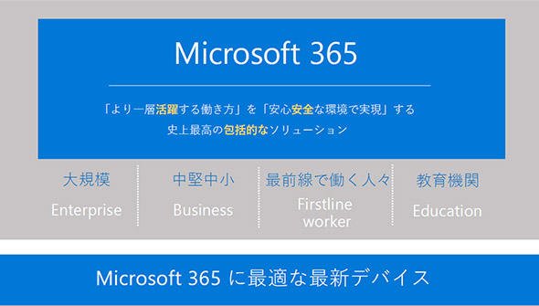 Microsoft365のラインアップ一覧