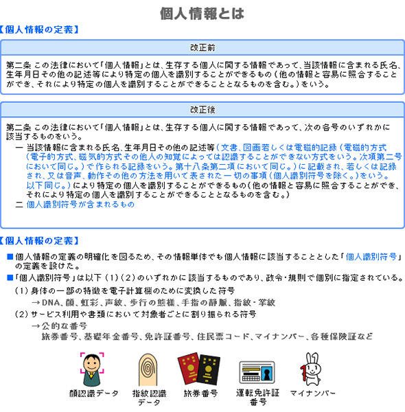 5000件以下の個人情報も規制対象に