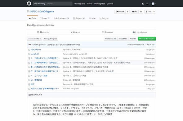知財DDの標準手順書作成のオープン検証用リポジトリ