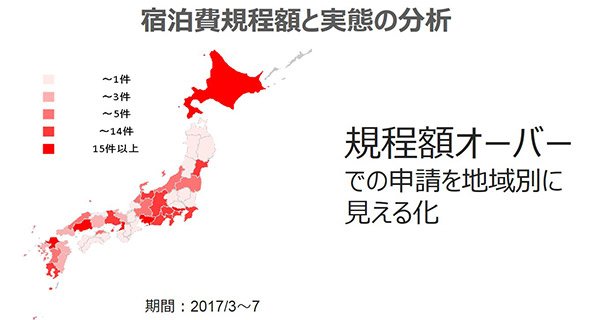 経費精算データをもとに宿泊費の規定上限超過状況を可視化