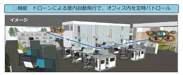 T-FRENDのドローン運用イメージ図