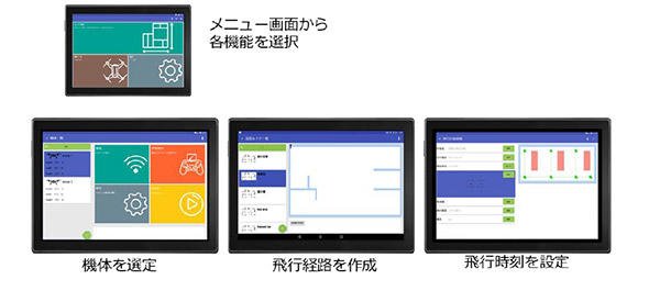 ドローン運用アプリの操作イメージ