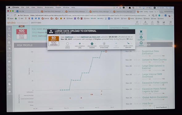 外部に大サイズのデータが送られた場合