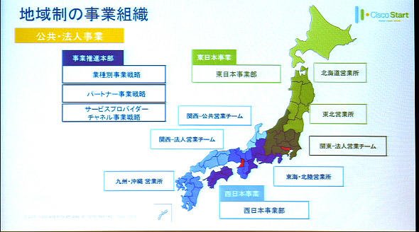 地元のパートナー企業