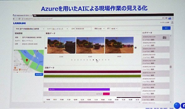 現場の機器や資材の状況をAIを使って自動収集。工場の生産工程管理のようにきめ細かな情報を得られる
