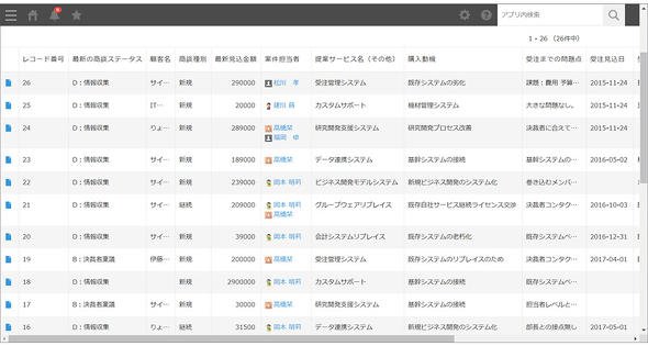 アプリの仕上がり
