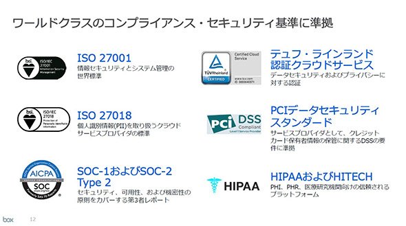 年々増加する規制や法制度に対しても対応を強化