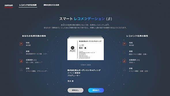 スマートレコメンデーション機能のイメージ