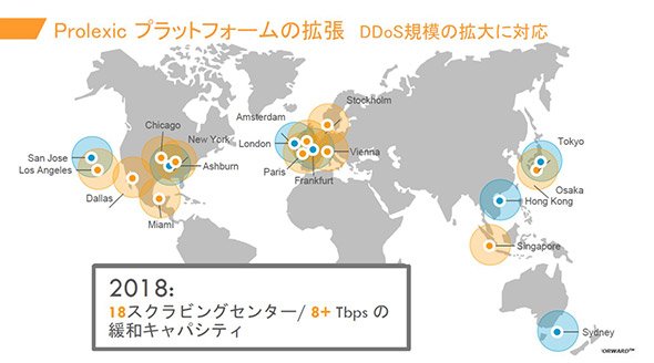 悪質なトラフィックをブロックするアカマイのスクラビングセンター。2018年度中には7拠点から18拠点に