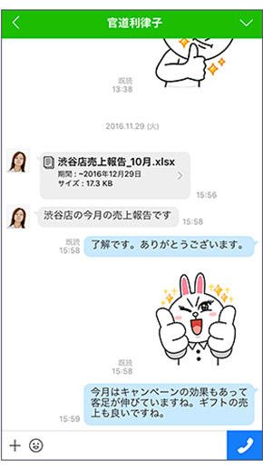 LINE WORKSのチャット画面例