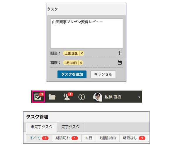 図3 チャットワークのタスク管理の例