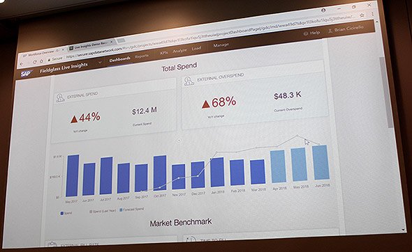 市場のベンチマークを基に調達にかかるコストをシミュレーションする
