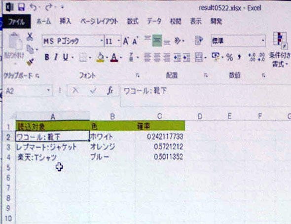 色判定結果のExcelへの表示例