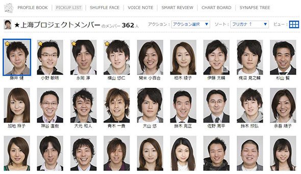 プロジェクトでの絞り込み一覧画面