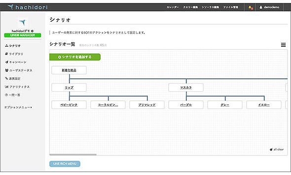対応ルール（シナリオ）の作成画面例