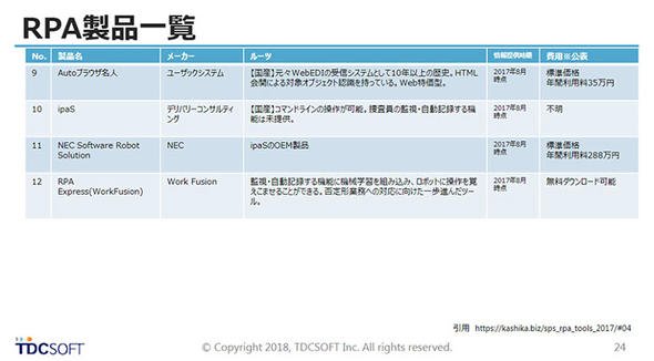 2018年税制改革