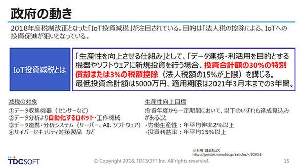 2018年税制改革