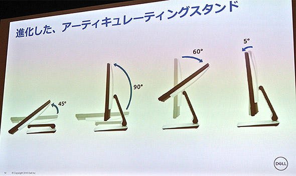 アーティキュレーティングスタンド