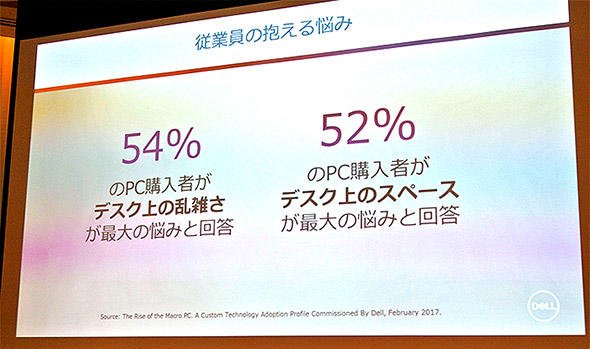 デスクの狭さ