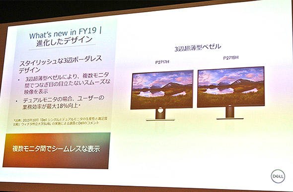 超薄型ベゼル