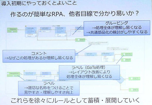 保守しやすい処理フロー作成のポイント