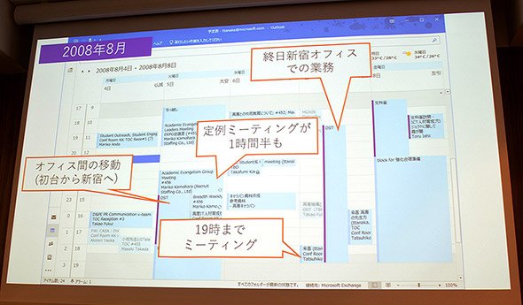 2008年の予定表。移動と会議に多くの時間を費やしていた