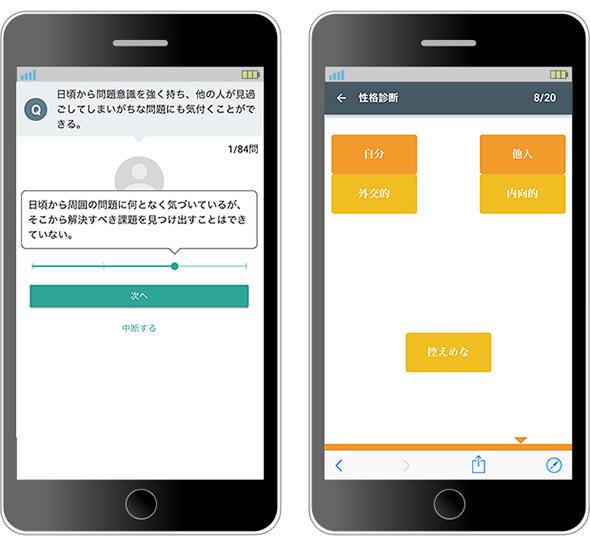 GROW360によるコンピテンシー360度評価と性格診断（IAT）