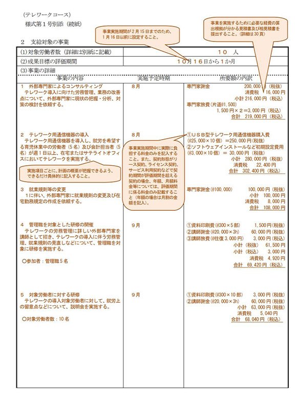 実施計画の記述例