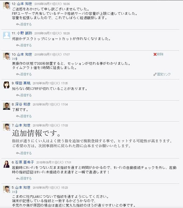 グループウェア上で交わされた、利用者同士のやりとり