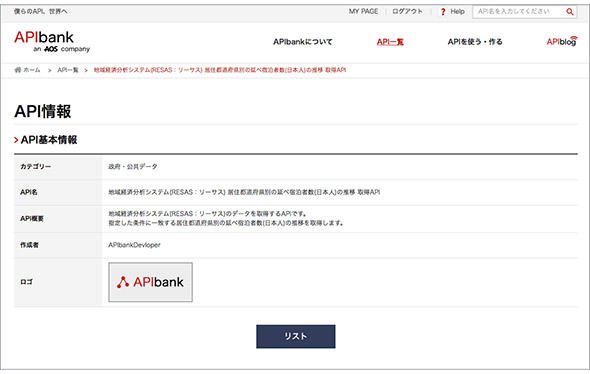 APIbankのAPIリストから選んだAPIのページにジャンプ