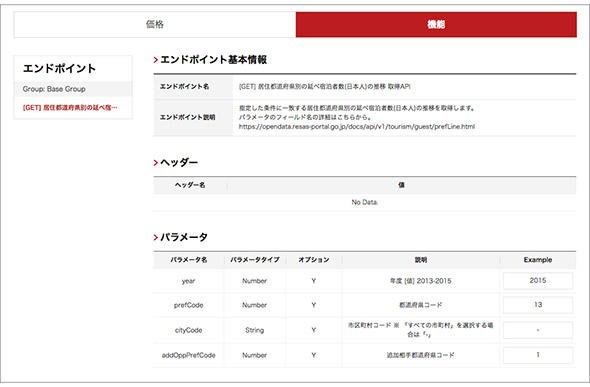 APIbankのAPIリストから選んだAPIのページにジャンプ