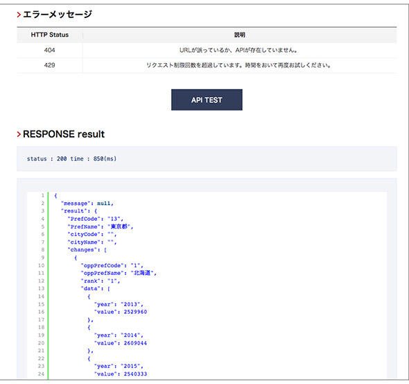 APIbankのAPIリストから選んだAPIのページにジャンプ