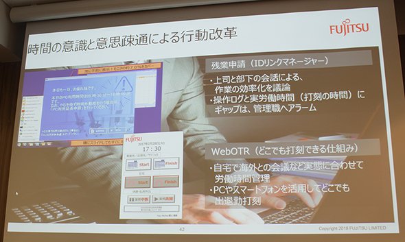 残業時間を抑止し、実態に即した労務管理への取り組み