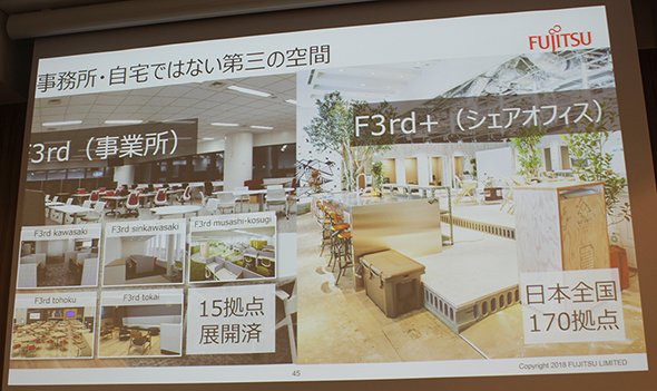 第3の空間「F3rd（エフサード）」を設置
