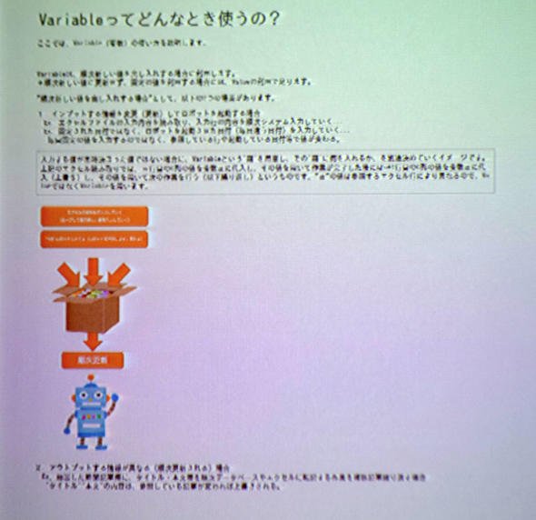図2　解説コンテンツを社内に公開